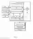 Fig. 06 - Notification of proximal points of interest