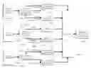 Fig. 01 - Method and apparatus for determining a vehicle ego-position