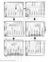 Fig. 03 - Architecture for distributing transit data
