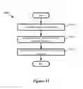 Fig. 44 - Architecture for distributing transit data