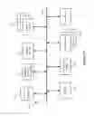 Fig. 46 - Architecture for distributing transit data