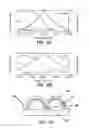Fig. 06 - Method of fabricating micro-glassblown gyroscopes