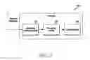 Fig. 12 - Method of sensing rotation of rotation member and electronic device performing same
