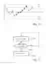 Fig. 07 - A METHOD OF DETECTING A DEFECT LIGHT SENSOR