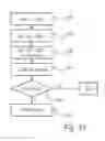 Fig. 08 - A METHOD OF DETECTING A DEFECT LIGHT SENSOR
