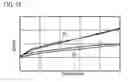Fig. 08 - Component with at least one measuring element comprising a sensor