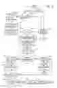 Fig. 05 - Systems and methods for engine-off natural vacuum leak testing with fuel enablement compensation