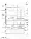 Fig. 06 - Systems and methods for engine-off natural vacuum leak testing with fuel enablement compensation