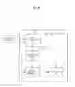Fig. 08 - Surface property indexing apparatus, surface property indexing method, and program