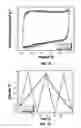 Fig. 08 - Flexible electrical devices and methods