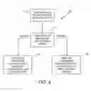 Fig. 04 - Automated calibration of non-destructive testing equipment