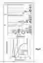 Fig. 07 - Method of targeted mass spectrometric analysis