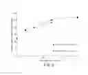 Fig. 06 - Optimizing operating binding capacity for a multiple column chromatography process