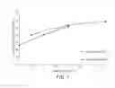 Fig. 08 - Optimizing operating binding capacity for a multiple column chromatography process