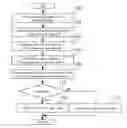 Fig. 01 - Air-fuel ratio detection device for internal combustion engine
