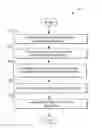 Fig. 01 - Fracability measurement method and system