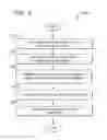 Fig. 04 - Fracability measurement method and system