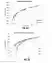Fig. 09 - Apparatus, systems and methods for non-contact rheological measurements of biological materials