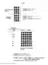 Fig. 02 - Rapid method for measuring cytotoxicity in non-RI system