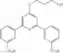 Fig. 16 - Rapid method for measuring cytotoxicity in non-RI system