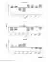 Fig. 07 - METHODS AND SYSTEM FOR DETERMINING THE DISEASE STATUS OF A SUBJECT