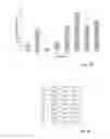 Fig. 08 - METHODS AND SYSTEM FOR DETERMINING THE DISEASE STATUS OF A SUBJECT