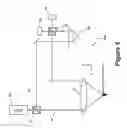 Fig. 04 - Probe system with multiple actuation locations