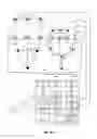 Fig. 08 - Method and apparatus for testing utility power devices