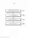 Fig. 04 - System for correcting error