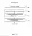 Fig. 07 - System and method for providing remote target identification using radiofrequency identification