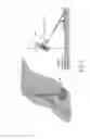 Fig. 05 - Device for Measuring Surface Speed and Liquid Level of Fluid