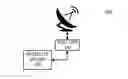 Fig. 01 - Satellite modem location tracking