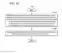 Fig. 11 - Method and system for simultaneous seismic data acquisition of multiple source lines