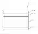 Fig. 01 - Anti-reflective coating for sapphire