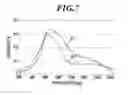 Fig. 06 - FUNCTIONAL LIGHT-TRANSMISSIVE MATERIAL AND METHOD FOR MANUFACTURING THE SAME