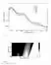 Fig. 05 - Optical fiber with macrobend loss mitigating layer
