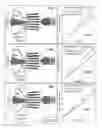 Fig. 06 - Methods and system for wavelength tunable optical components and sub-systems
