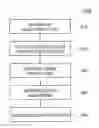 Fig. 01 - Method for non-fluorescence higher harmonic generation ground state depletion super-resolution microscopy