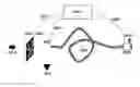 Fig. 01 - Apparatus and method for controlling propagation and/or transmission of electromagnetic radiation in flexible waveguide(s)