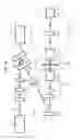 Fig. 09 - Optical system comprising a spatial light modulator
