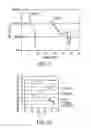 Fig. 02 - Cold pressure fix toner compositions based on small molecule crystalline and amorphous organic compound mixtures