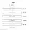Fig. 02 - Toner containing crystalline polyester resin and method of manufacturing the same