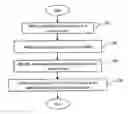 Fig. 01 - Systems and methods for optimizing control systems for a process environment