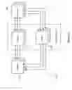 Fig. 02 - Systems and methods for optimizing control systems for a process environment