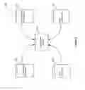 Fig. 08 - Systems and methods for optimizing control systems for a process environment