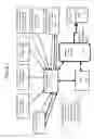 Fig. 02 - Systems and methods for electrical charging load modeling services to optimize power grid objectives