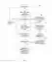 Fig. 06 - SYSTEMS AND METHODS FOR ANALYZING CONTROL LOGIC