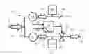 Fig. 01 - Inlet pressure perturbation insensitive mass flow controller