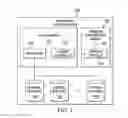 Fig. 02 - Systems and methods for coupling information handling resource disposed in information handling system bezel