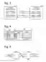 Fig. 04 - Optimization of fan control for storage device